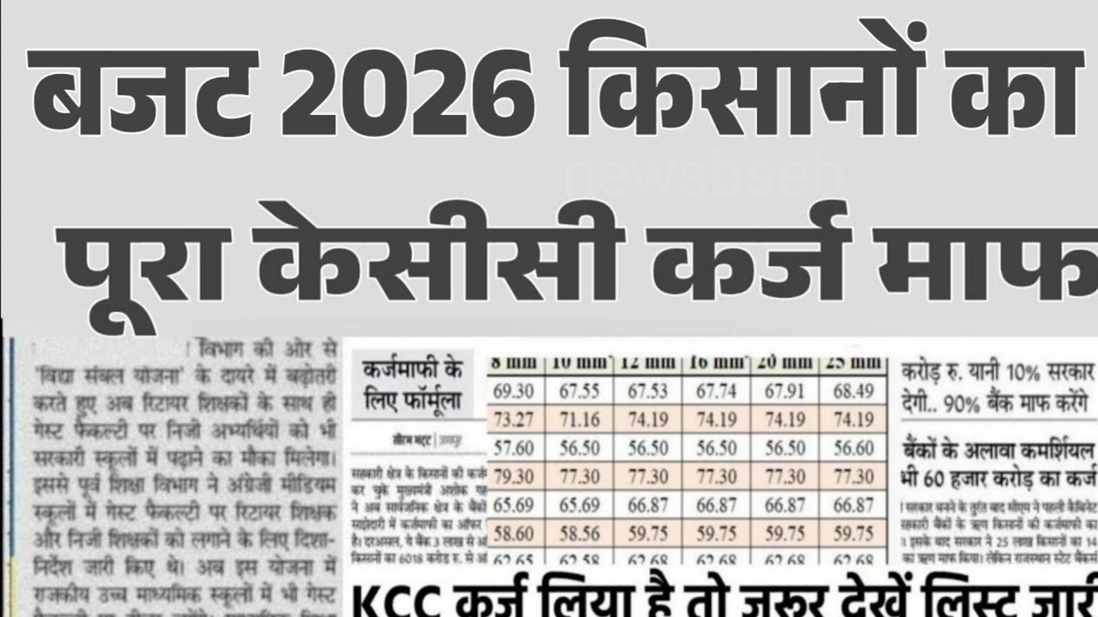 kisan karj mafi 2026: केसीसी कर्ज किसानों को बड़ा तोहफा नया नियम लागू,